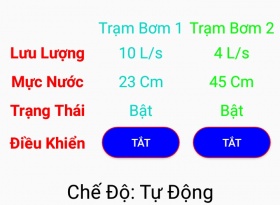 Mô Hình Trạm Bơm Nước Ứng Dụng IOT Điều Khiển Qua Điện Thoai Và Tư Động